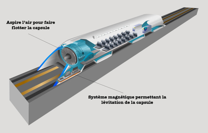 Hyperloop : comment ça marche ?